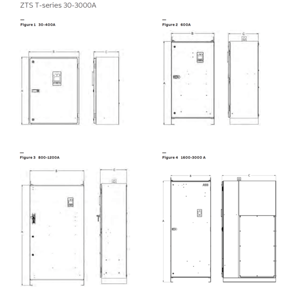  ABB 1200 Amps Zenith ZTG New Transfer Switches